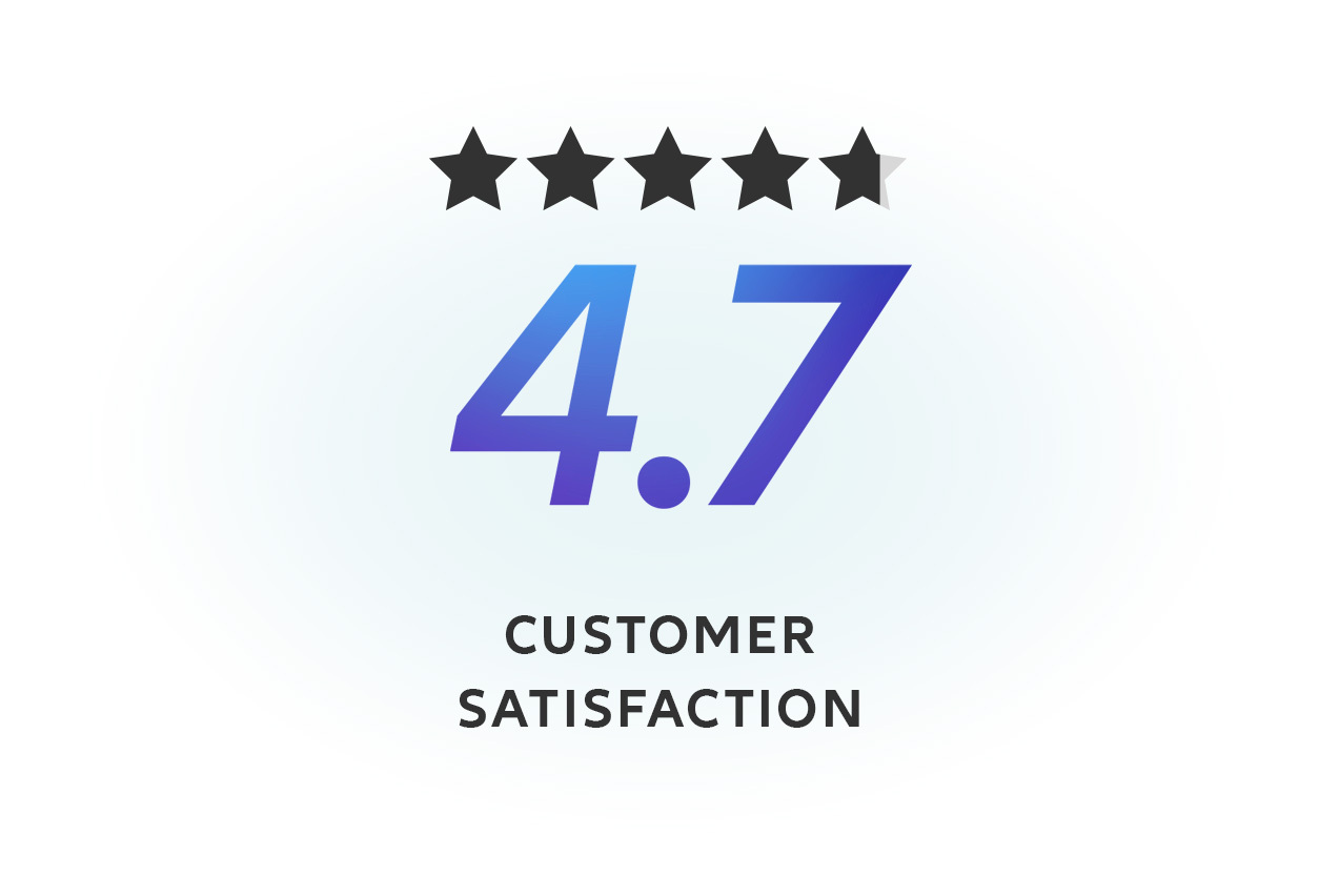 4.7 Star Rating Customer Satisfaction 