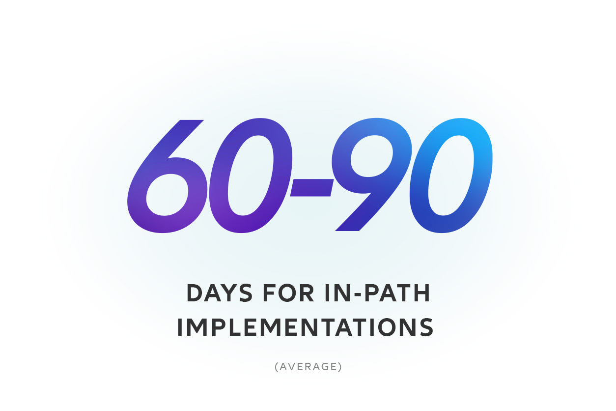 60-90 Days for in-path implementations